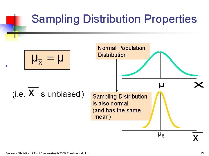 Sampling Distribution Properties Normal Population Distribution § (i. e. is unbiased ) Business Statistics,