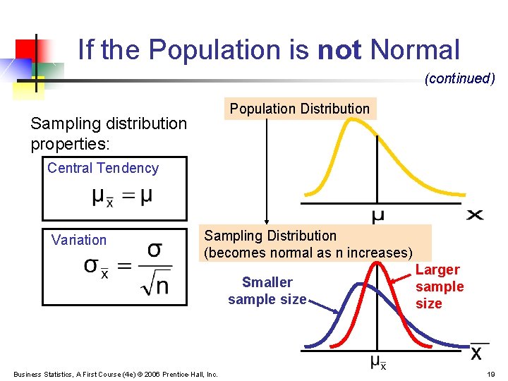 If the Population is not Normal (continued) Population Distribution Sampling distribution properties: Central Tendency