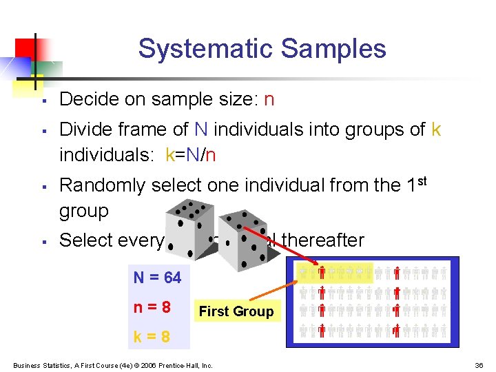 Systematic Samples § § Decide on sample size: n Divide frame of N individuals