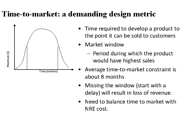 Revenues ($) Time-to-market: a demanding design metric Time (months) • Time required to develop