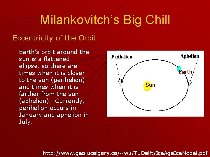 Milankovitch’s Big Chill Eccentricity of the Orbit Earth’s orbit around the sun is a