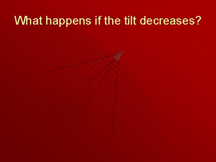 What happens if the tilt decreases? 