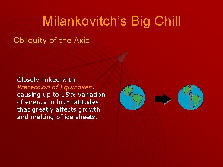 Milankovitch’s Big Chill Obliquity of the Axis Closely linked with Precession of Equinoxes, causing