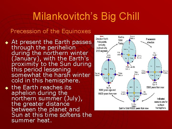 Milankovitch’s Big Chill Precession of the Equinoxes u u At present the Earth passes