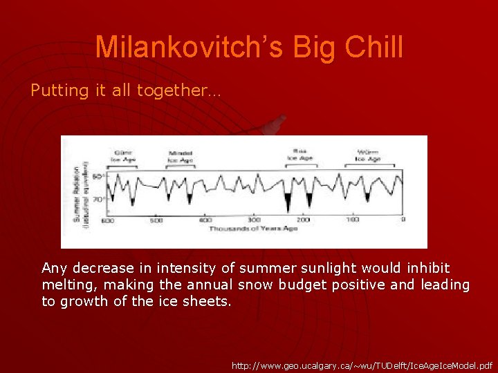 Milankovitch’s Big Chill Putting it all together… Any decrease in intensity of summer sunlight