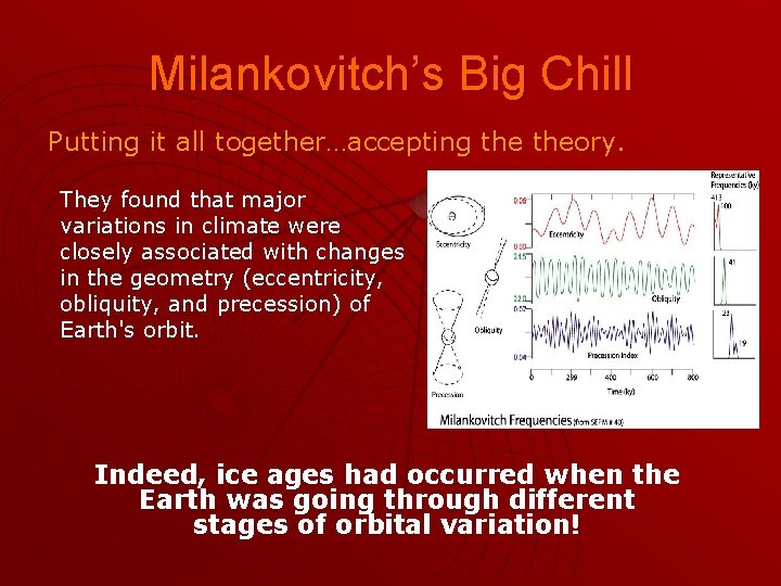 Milankovitch’s Big Chill Putting it all together…accepting theory. They found that major variations in