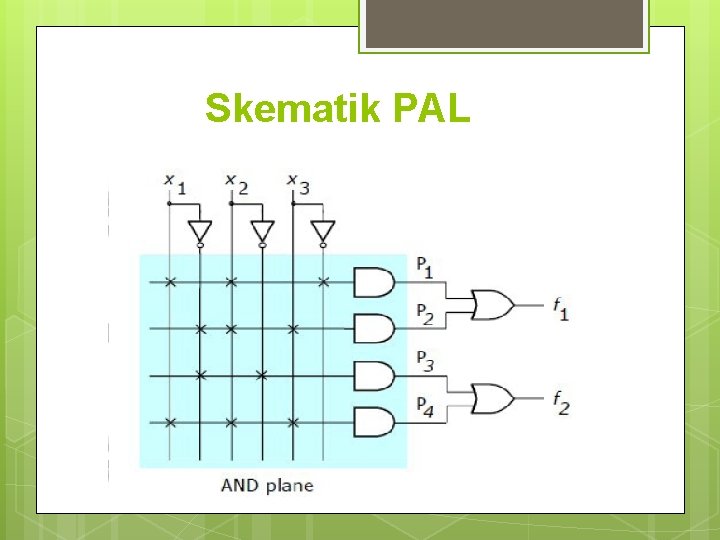 Skematik PAL 