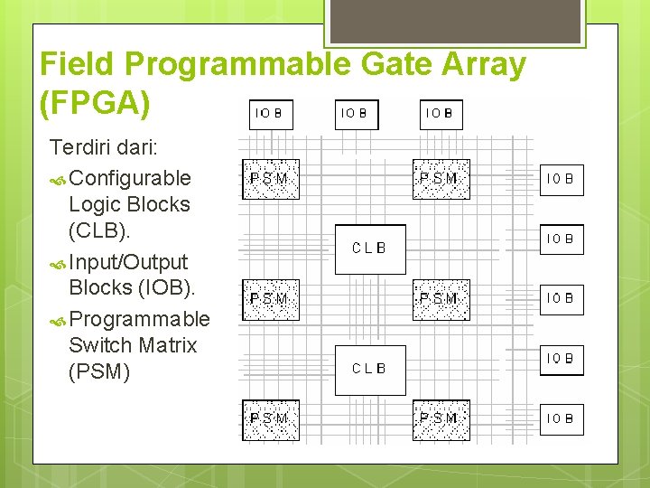 Field Programmable Gate Array (FPGA) Terdiri dari: Configurable Logic Blocks (CLB). Input/Output Blocks (IOB).