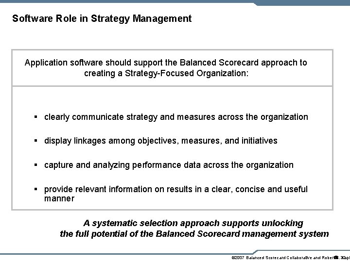 Software Role in Strategy Management Application software should support the Balanced Scorecard approach to