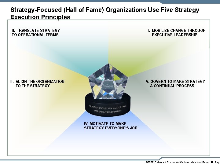 Strategy-Focused (Hall of Fame) Organizations Use Five Strategy Execution Principles I. MOBILIZE CHANGE THROUGH