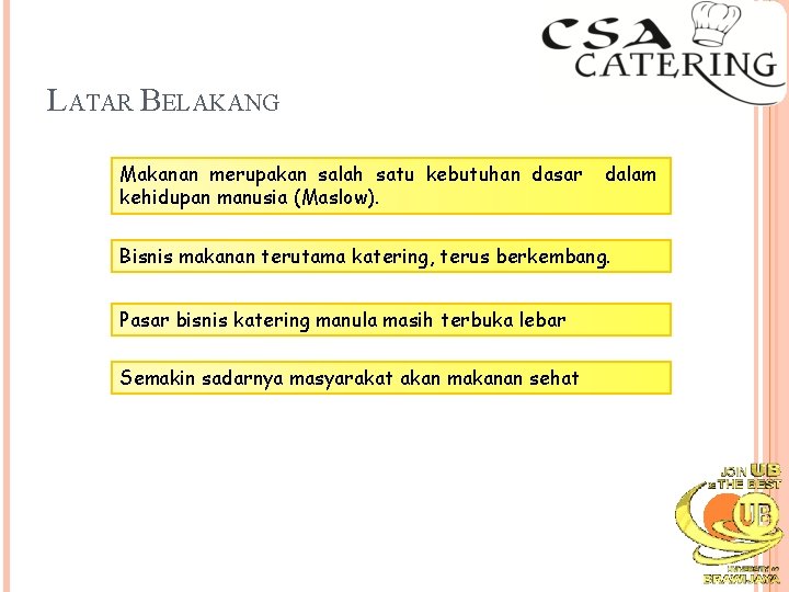 LATAR BELAKANG Makanan merupakan salah satu kebutuhan dasar kehidupan manusia (Maslow). dalam Bisnis makanan