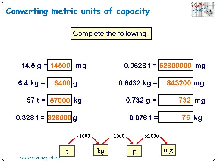 Converting metric units of capacity Complete the following: 14. 5 g = 14500 mg