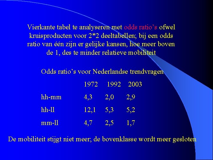 Vierkante tabel te analyseren met odds ratio’s ofwel kruisproducten voor 2*2 deeltabellen; bij een