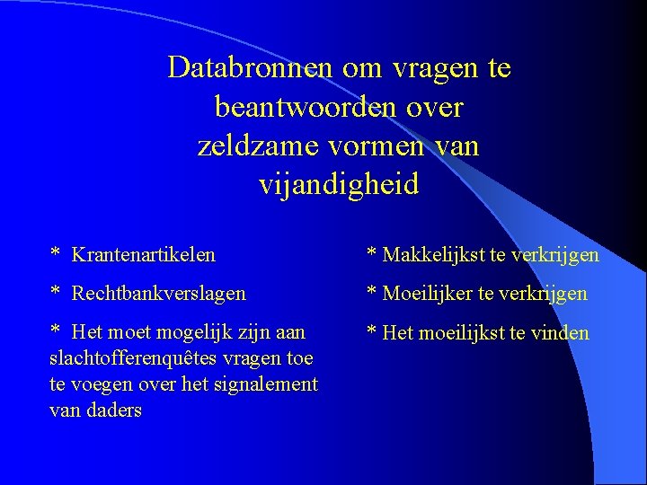 Databronnen om vragen te beantwoorden over zeldzame vormen van vijandigheid * Krantenartikelen * Makkelijkst