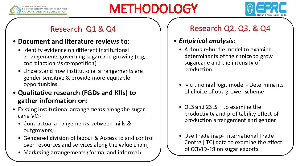 METHODOLOGY Research Q 1 & Q 4 • Document and literature reviews to: •