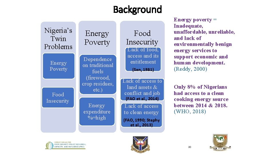 Background Nigeria’s Twin Problems Energy Poverty Food Insecurity Dependence on traditional fuels (firewood, crop
