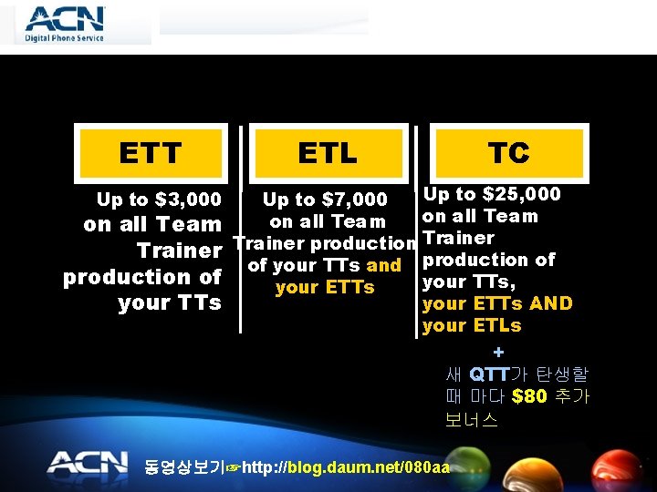 ETT Up to $3, 000 on all Team Trainer production of your TTs ETL