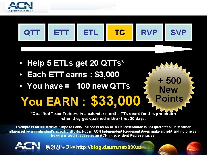 QTT ETL TC RVP • Help 5 ETLs get 20 QTTs* • Each ETT