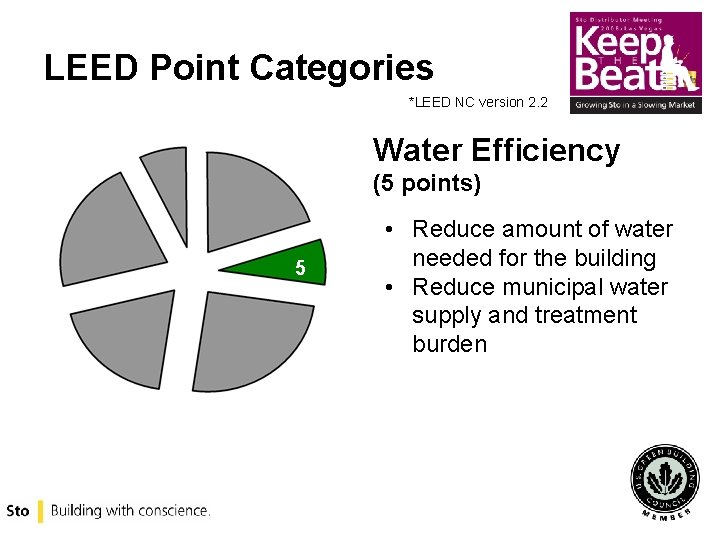 LEED Point Categories *LEED NC version 2. 2 Water Efficiency (5 points) 14 5