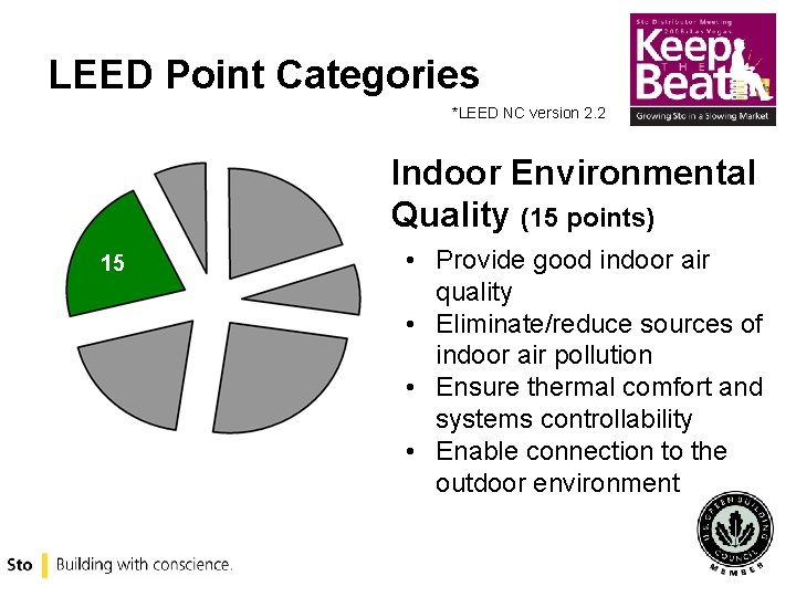 LEED Point Categories *LEED NC version 2. 2 Indoor Environmental Quality (15 points) 14