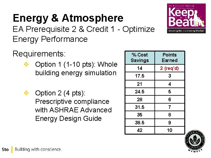 Energy & Atmosphere EA Prerequisite 2 & Credit 1 - Optimize Energy Performance Requirements: