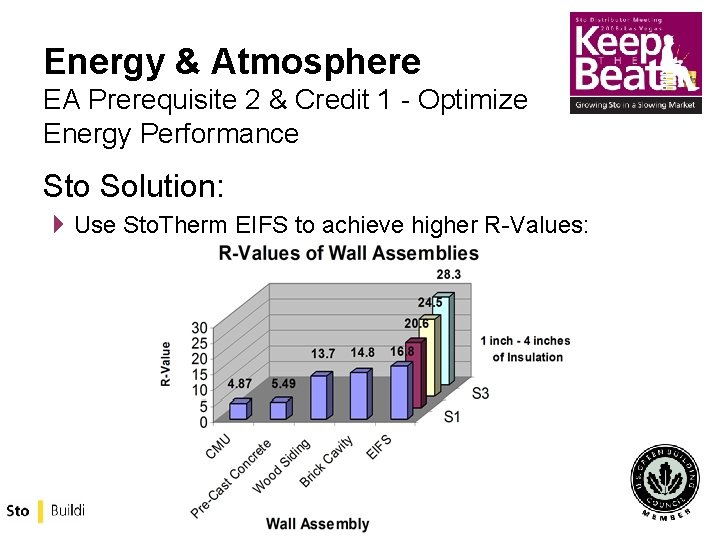 Energy & Atmosphere EA Prerequisite 2 & Credit 1 - Optimize Energy Performance Sto