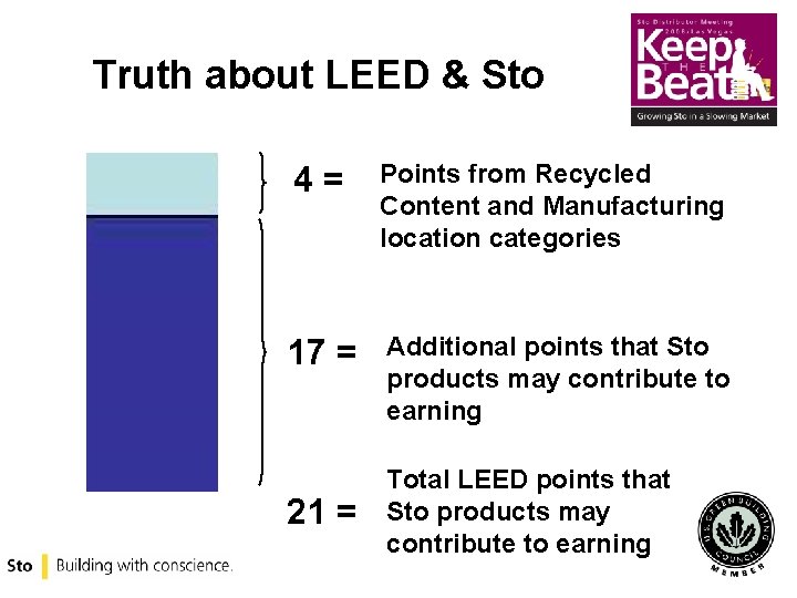 Truth about LEED & Sto 4= Points from Recycled Content and Manufacturing location categories