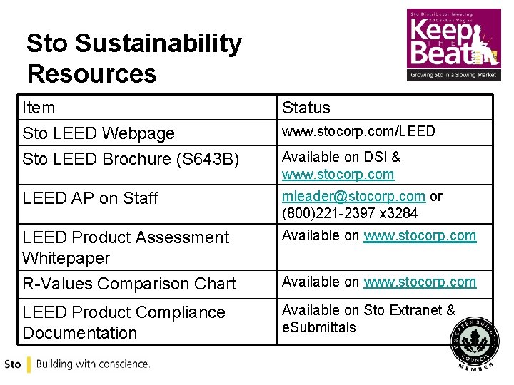 Sto Sustainability Resources Item Sto LEED Webpage Sto LEED Brochure (S 643 B) Status