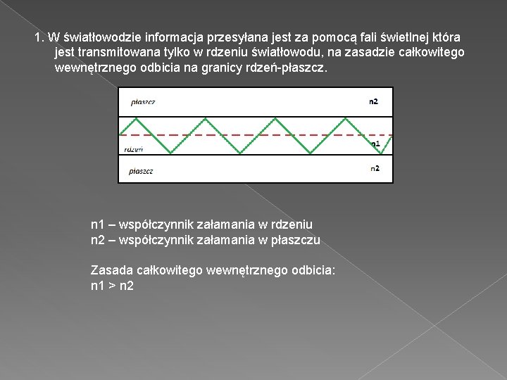 1. W światłowodzie informacja przesyłana jest za pomocą fali świetlnej która jest transmitowana tylko