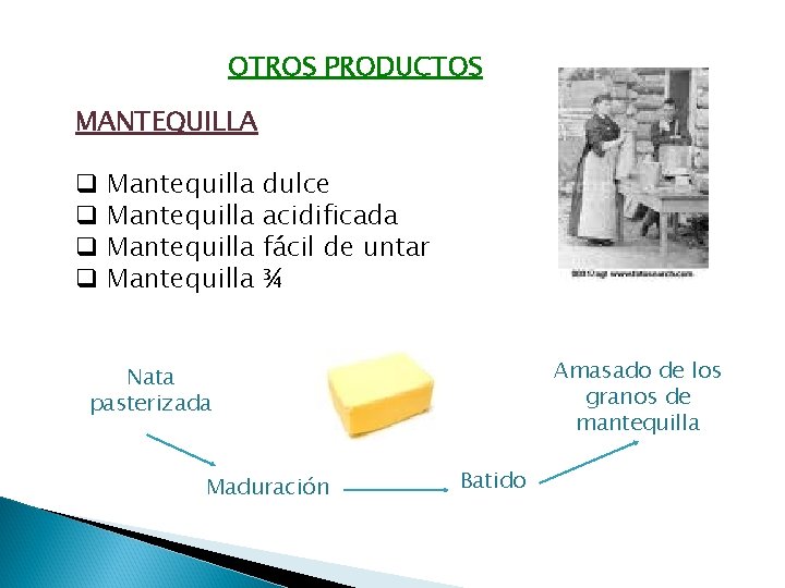 OTROS PRODUCTOS MANTEQUILLA q q Mantequilla dulce acidificada fácil de untar ¾ Amasado de