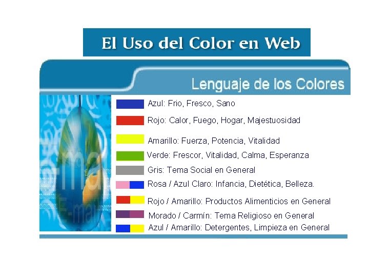 Azul: Frio, Fresco, Sano Rojo: Calor, Fuego, Hogar, Majestuosidad Amarillo: Fuerza, Potencia, Vitalidad Verde: