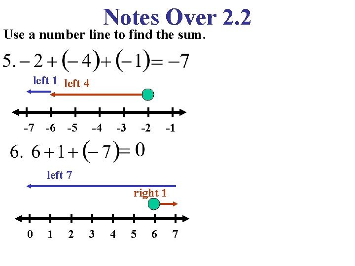 Notes Over 2. 2 Use a number line to find the sum. left 1