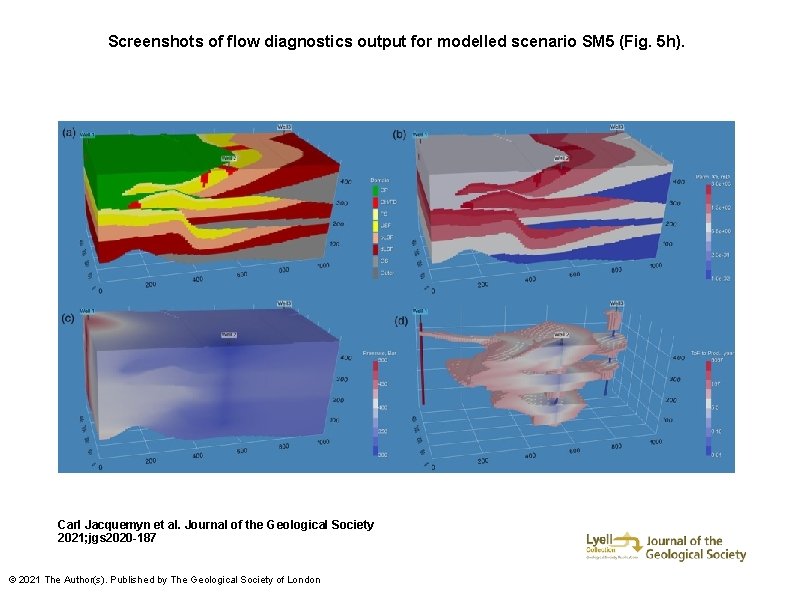 Screenshots of flow diagnostics output for modelled scenario SM 5 (Fig. 5 h). Carl