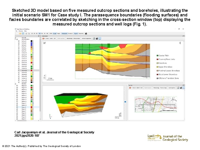 Sketched 3 D model based on five measured outcrop sections and boreholes, illustrating the
