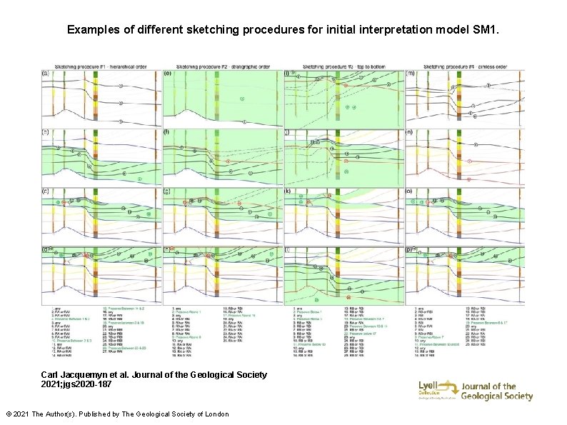 Examples of different sketching procedures for initial interpretation model SM 1. Carl Jacquemyn et