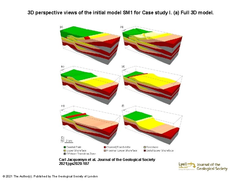 3 D perspective views of the initial model SM 1 for Case study I.