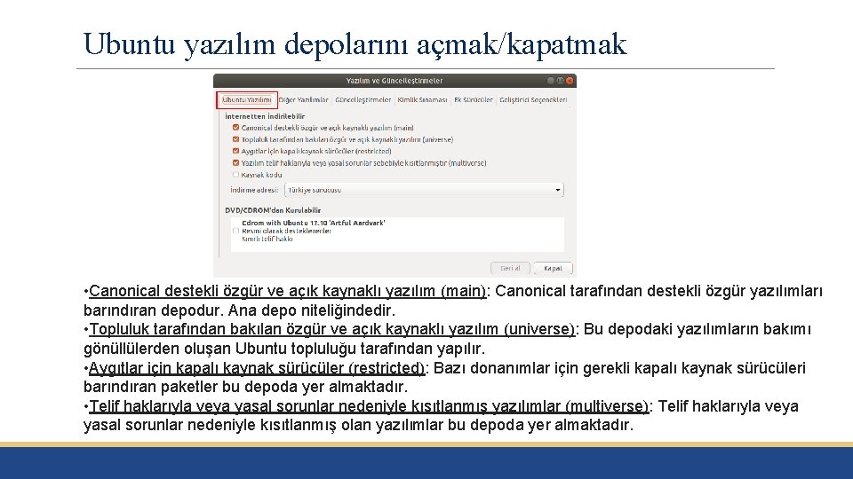 Ubuntu yazılım depolarını açmak/kapatmak • Canonical destekli özgür ve açık kaynaklı yazılım (main): Canonical