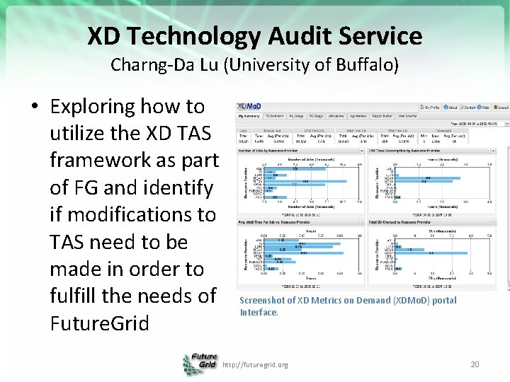 XD Technology Audit Service Charng-Da Lu (University of Buffalo) • Exploring how to utilize