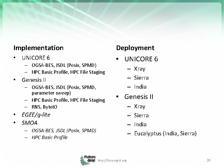 Implementation Deployment • UNICORE 6 – OGSA-BES, JSDL (Posix, SPMD) – HPC Basic Profile,