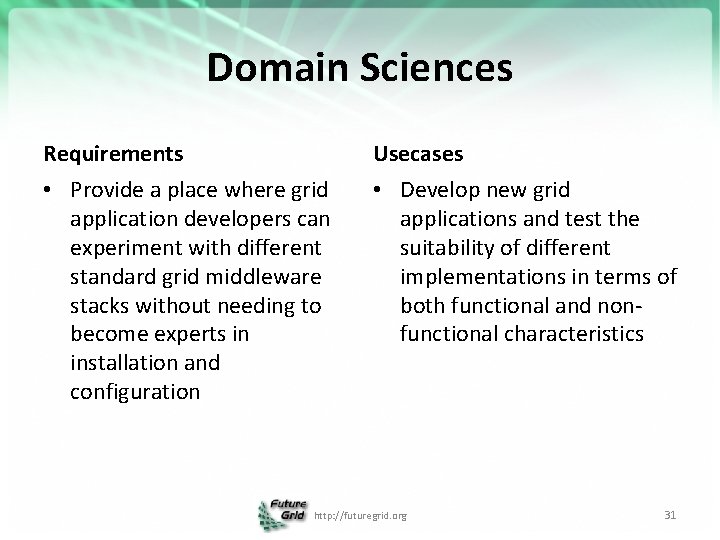 Domain Sciences Requirements Usecases • Provide a place where grid application developers can experiment