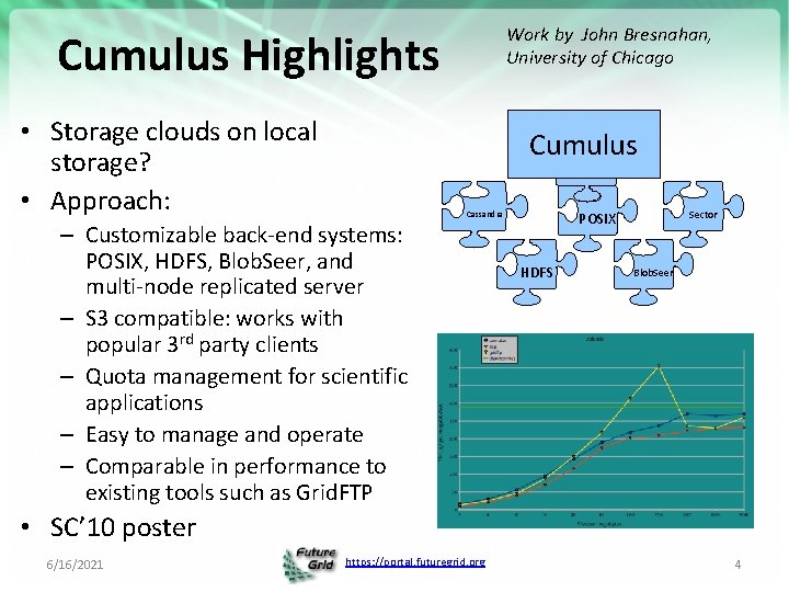 Work by John Bresnahan, University of Chicago Cumulus Highlights • Storage clouds on local