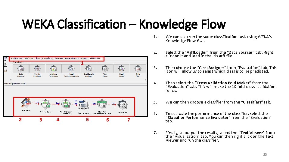 WEKA Classification – Knowledge Flow 1 2 3 4 5 6 1. We can