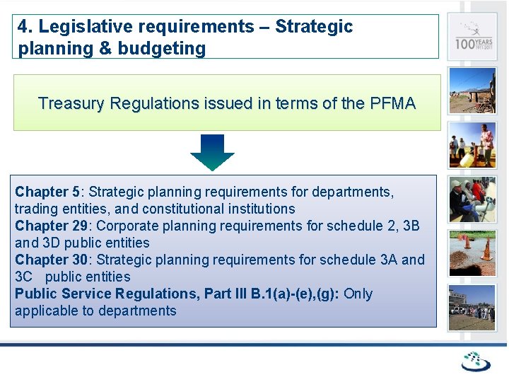 4. Legislative requirements – Strategic planning & budgeting Treasury Regulations issued in terms of