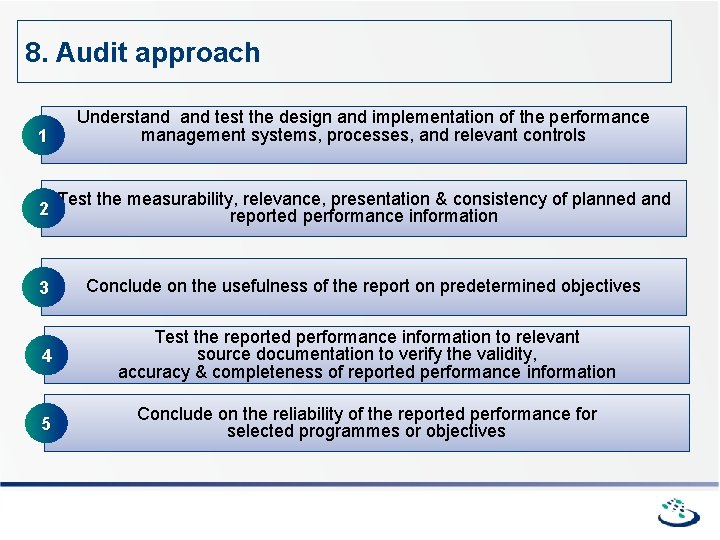 8. Audit approach 1 Understand test the design and implementation of the performance management