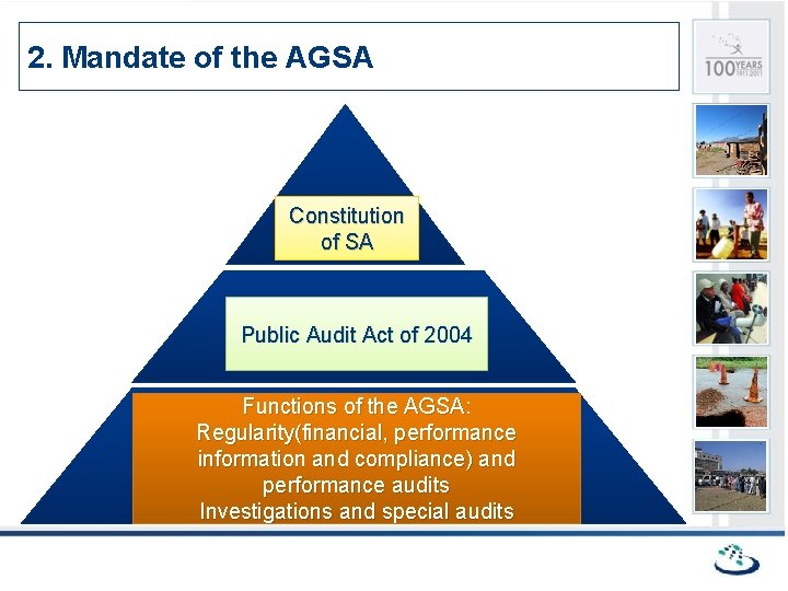 2. Mandate of the AGSA Constitution of SA Public Audit Act of 2004 Functions