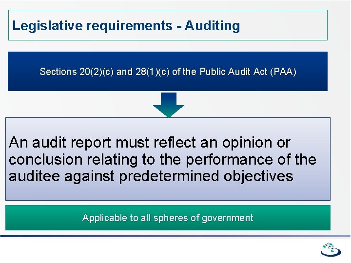 Legislative requirements - Auditing Sections 20(2)(c) and 28(1)(c) of the Public Audit Act (PAA)