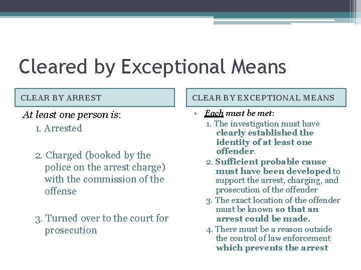 Cleared by Exceptional Means CLEAR BY ARREST At least one person is: 1. Arrested