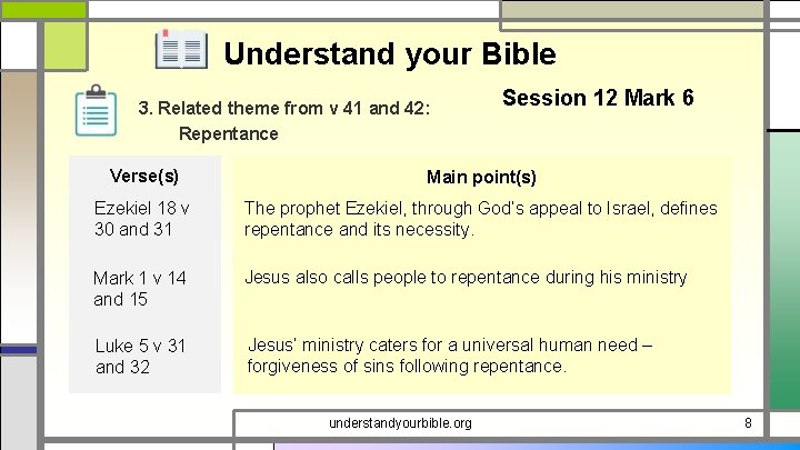 Understand your Bible 3. Related theme from v 41 and 42: Repentance Session 12