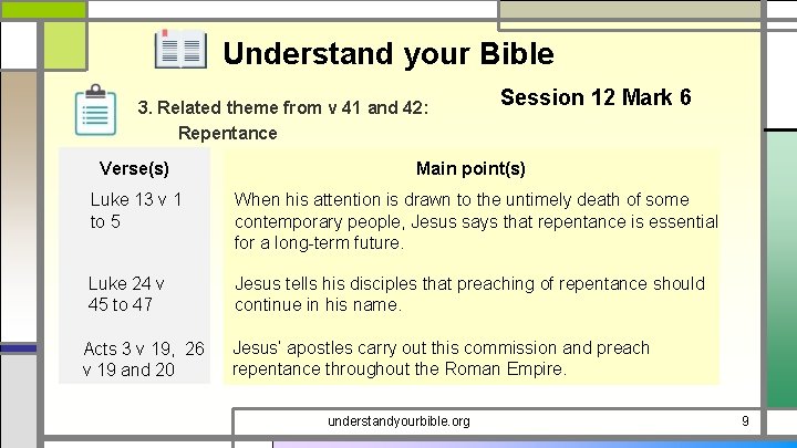 Understand your Bible 3. Related theme from v 41 and 42: Repentance Verse(s) Session