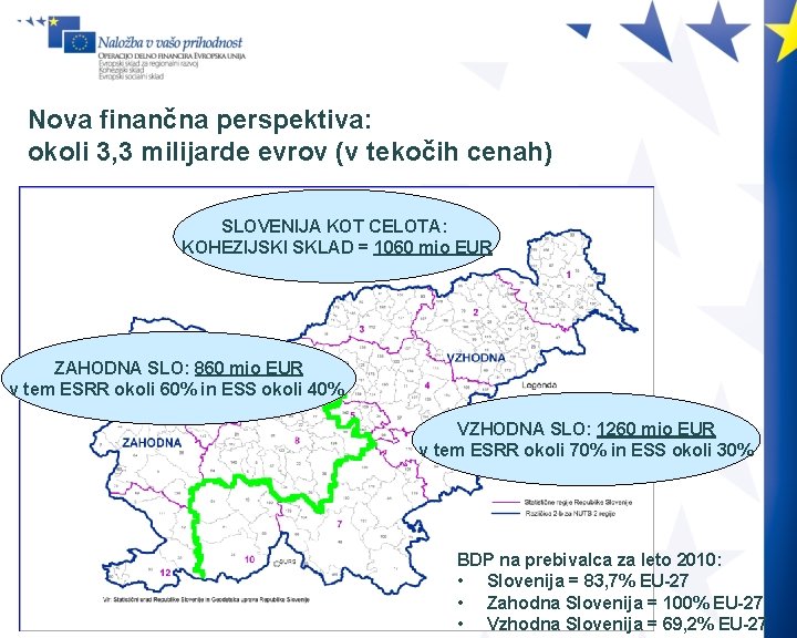 Nova finančna perspektiva: okoli 3, 3 milijarde evrov (v tekočih cenah) SLOVENIJA KOT CELOTA: